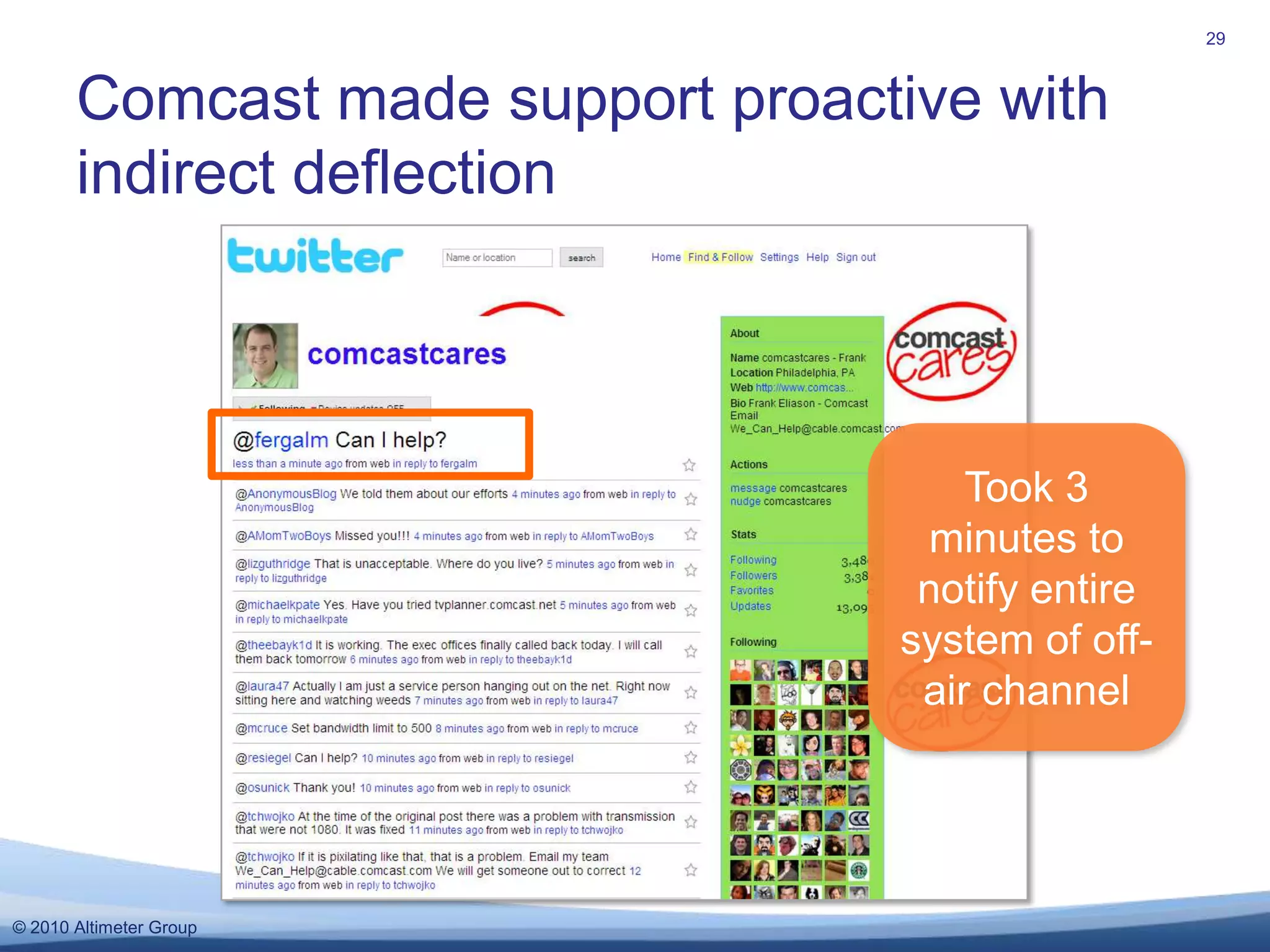 Cisco supported employees with open collaboration and social platforms30