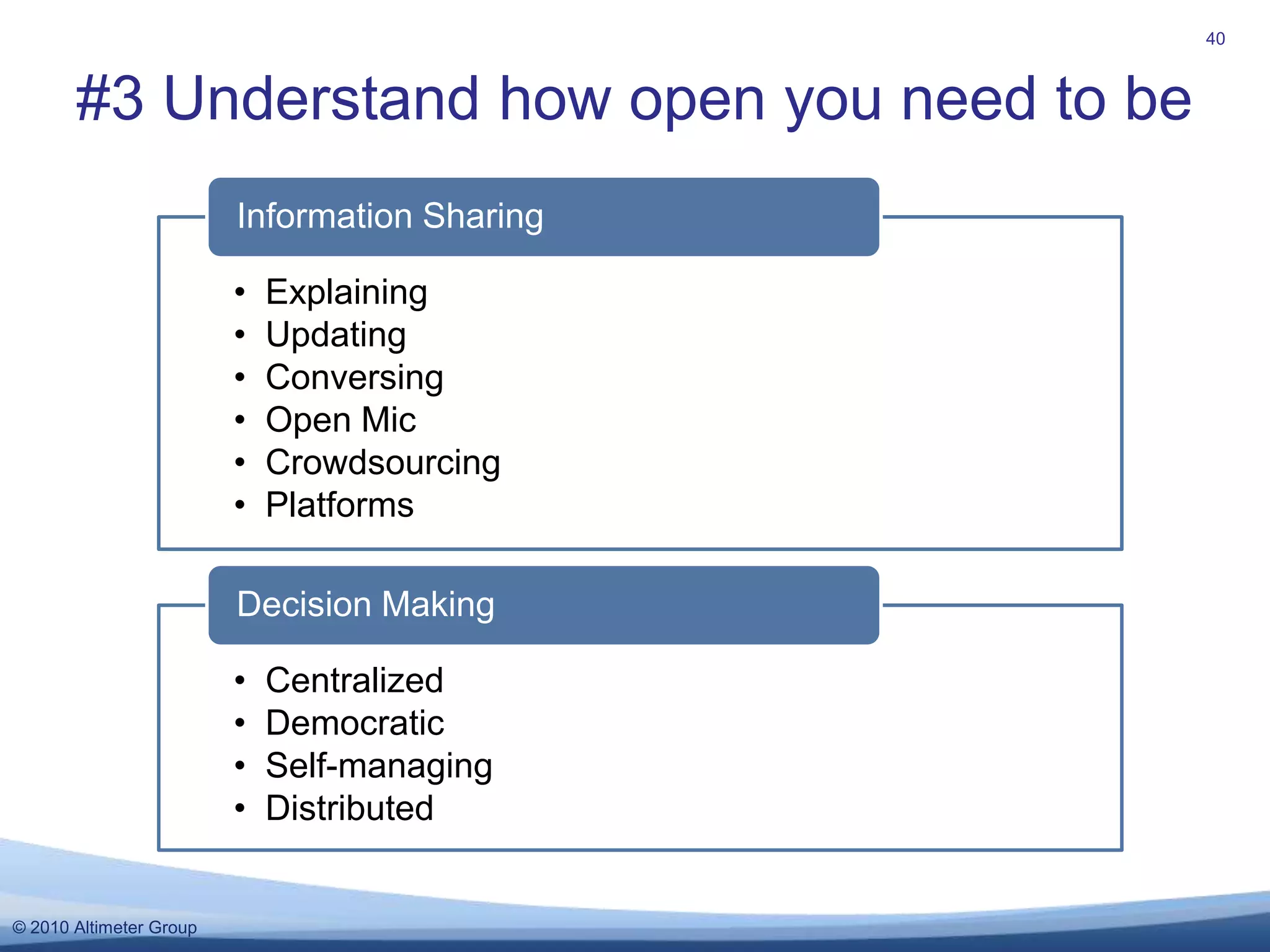  Value of purchases+ Value of purchasesCost of acquisition____________________= Customer lifetime value+ Value of new customers from referrals+ Value of insights Percent that provide support