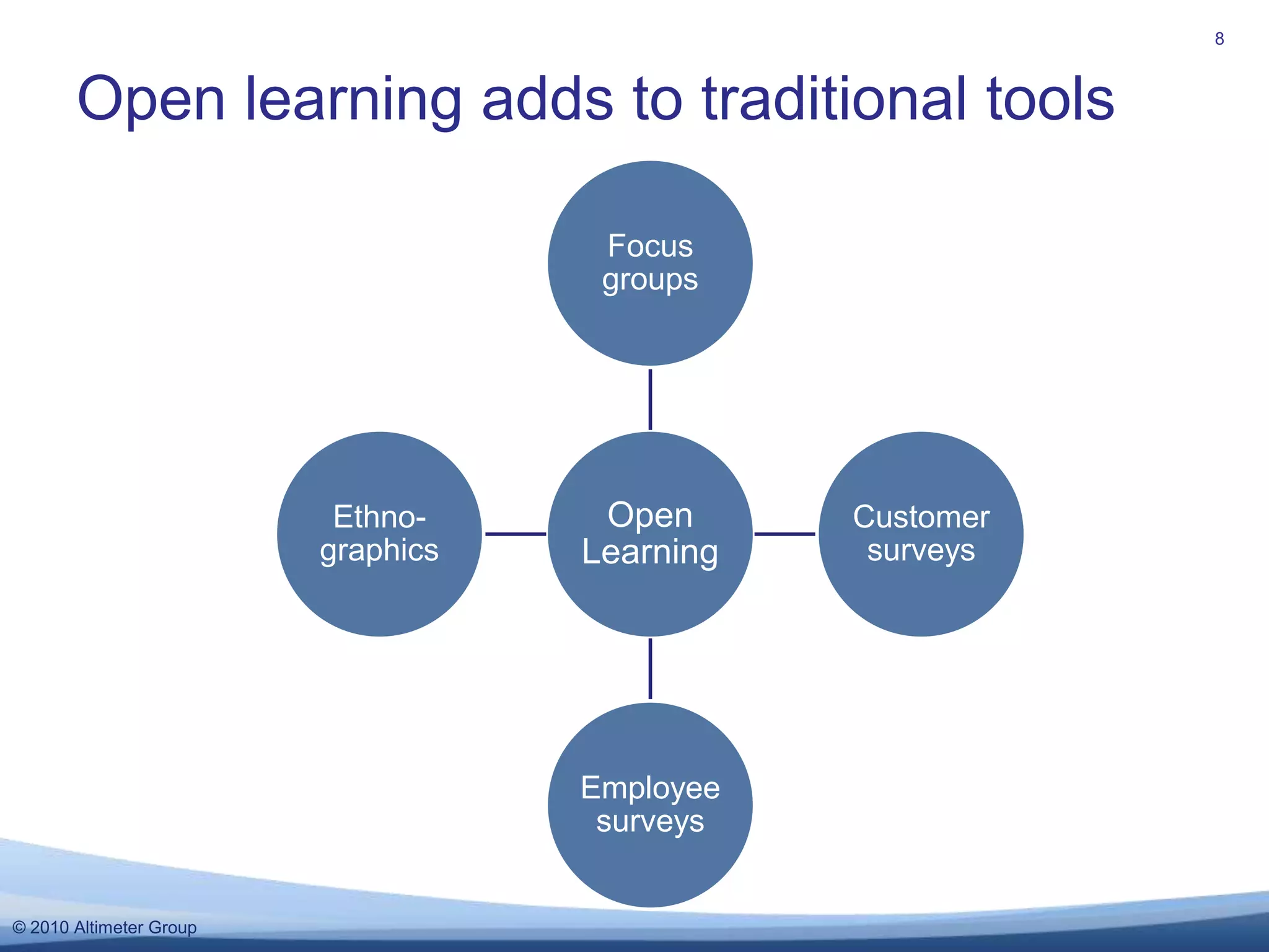 Open learning adds to traditional tools8