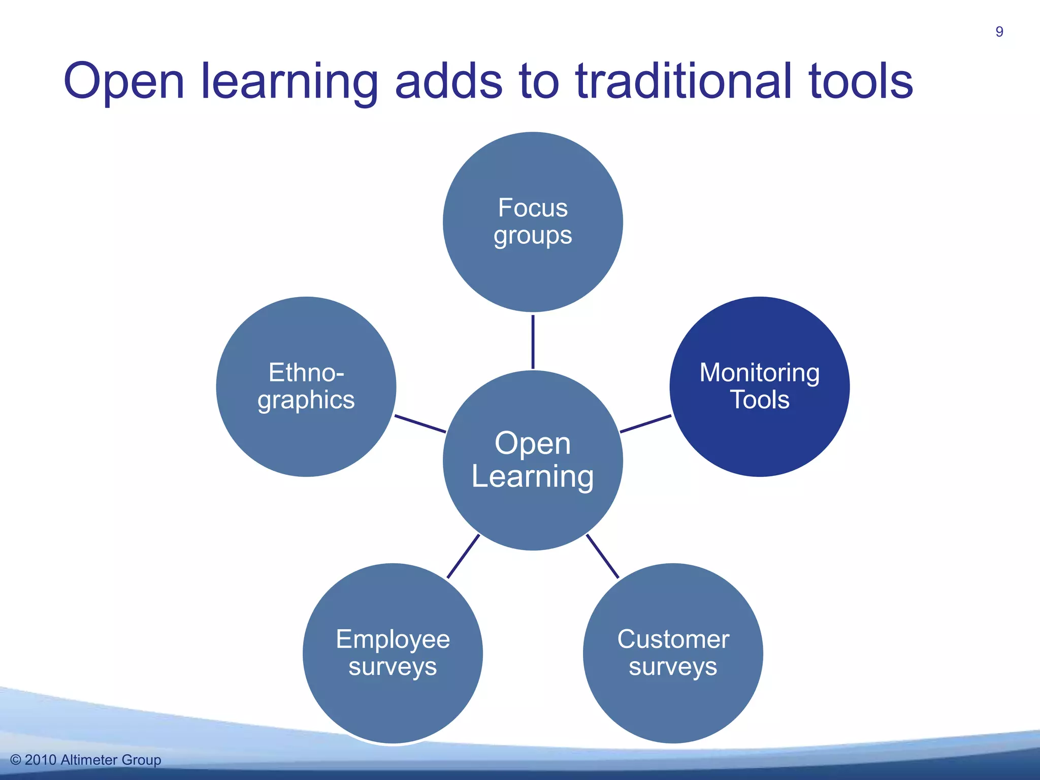 Open learning adds to traditional tools9