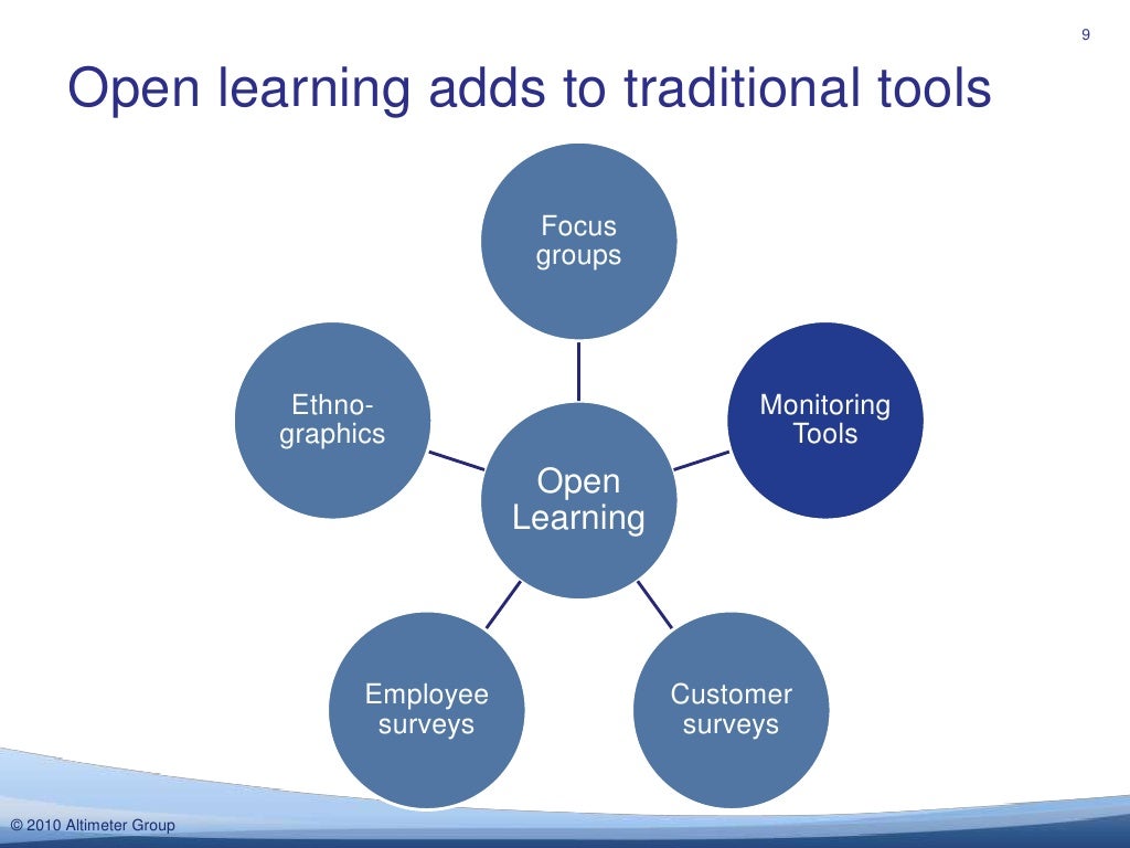 Open learning adds to traditional