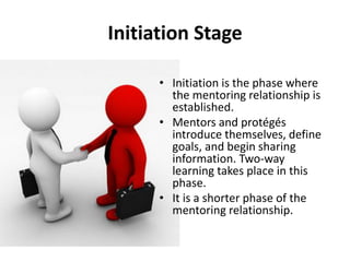 Initiation Stage

      • Initiation is the phase where
        the mentoring relationship is
        established.
      •...