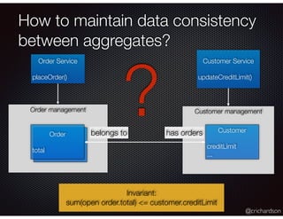 @crichardson
Customer management
How to maintain data consistency
between aggregates?
Order management
Order Service
placeOrder()
Customer Service
updateCreditLimit()
Customer
creditLimit
...
has ordersbelongs toOrder
total
Invariant:
sum(open order.total) <= customer.creditLimit
?
 