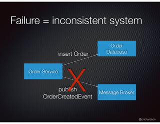 @crichardson
Failure = inconsistent system
Order Service
Order
Database
Message Broker
insert Order
publish
OrderCreatedEvent
X
 
