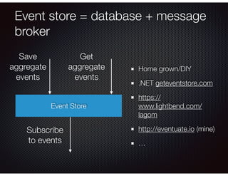 Event store = database + message
broker
Home grown/DIY
.NET geteventstore.com
https://
www.lightbend.com/
lagom
http://eventuate.io (mine)
…
Event Store
Save
aggregate
events
Get
aggregate
events
Subscribe
to events
 