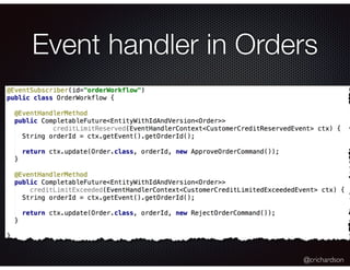 @crichardson
Event handler in Orders
 