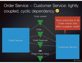 @crichardson
Order Service
Order Service ⬄ Customer Service: tightly
coupled, cyclic dependency 😢
Customer Service
Order created
Credit Reserved
Credit Check Failed
OR
Must subscribe to all
Order events that
affect available credit!
Order …
 