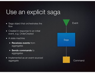 Use an explicit saga
Saga object that orchestrates the
ﬂow
Created in response to an initial
event, e.g. OrderCreated
A state machine
Receives events from
aggregates
Sends commands to
aggregates
Implemented as an event-sourced
aggregate
Saga
Event
Command
 
