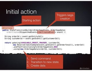 @crichardson
Initial action
Starting action
Triggers saga
creation
1. Send command
2. Transition to new state
3. Create data
 