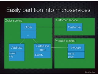 @crichardson
Product service
Customer serviceOrder service
Easily partition into microservices
Order
OrderLine
Item
quantity
…
Address
street
city
…
Customer
Product
name
price
 