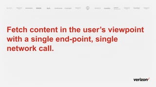 Fetch content in the user’s viewpoint
with a single end-point, single
network call.
 