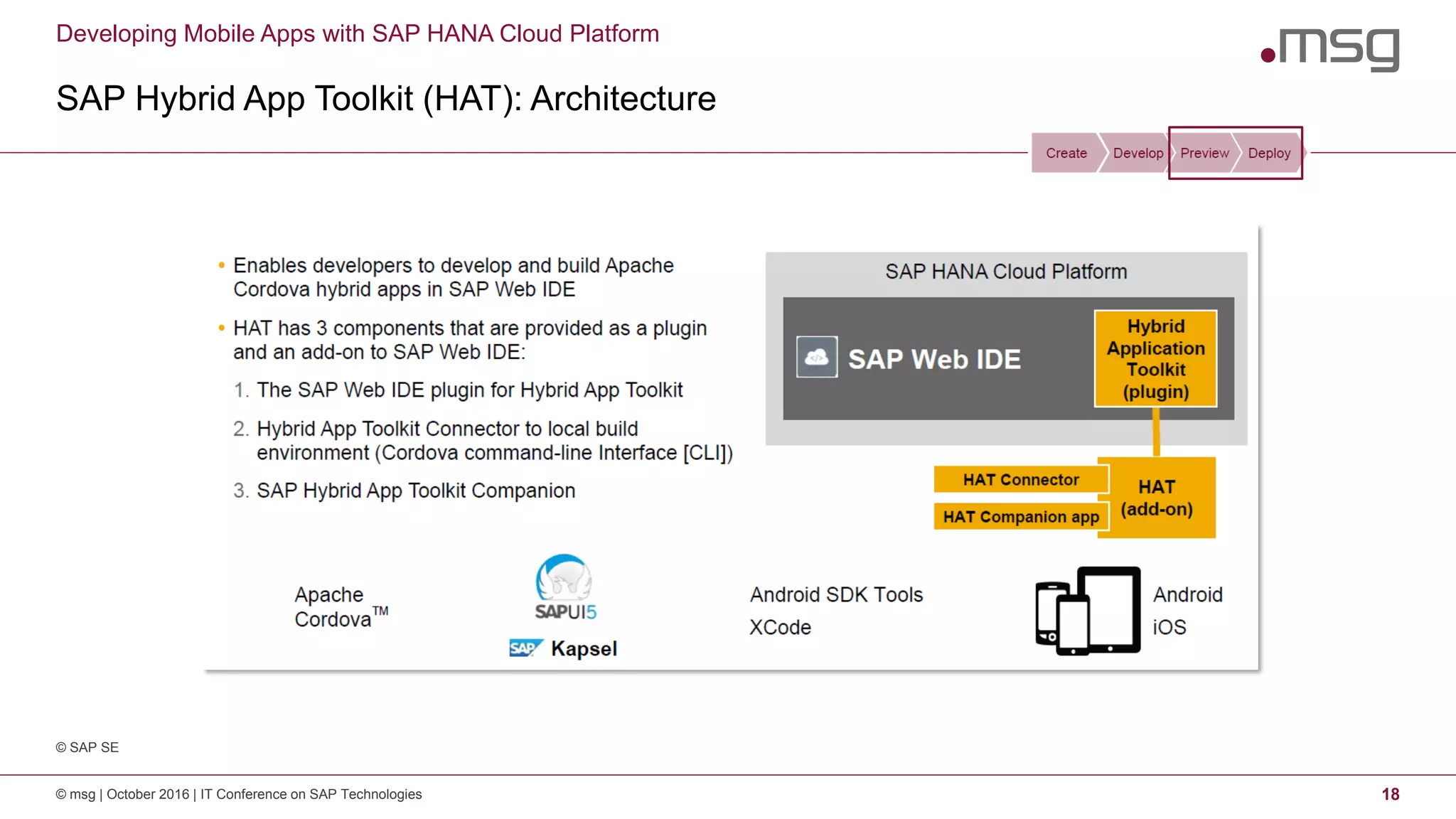 Developing Mobile Apps with SAP HANA Cloud Platform
SAP Hybrid App Toolkit (HAT): Architecture
© msg | October 2016 | IT Conference on SAP Technologies 18
© SAP SE
 