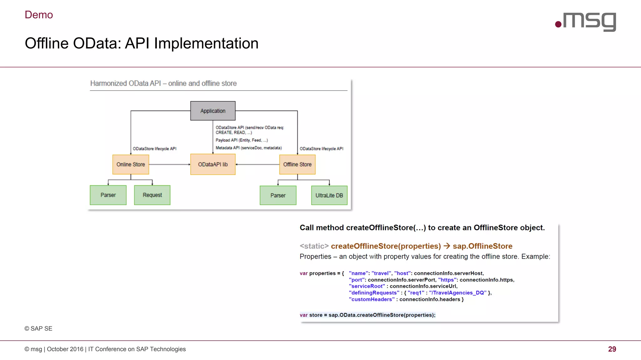 Demo
Offline OData: API Implementation
© msg | October 2016 | IT Conference on SAP Technologies 29
© SAP SE
 