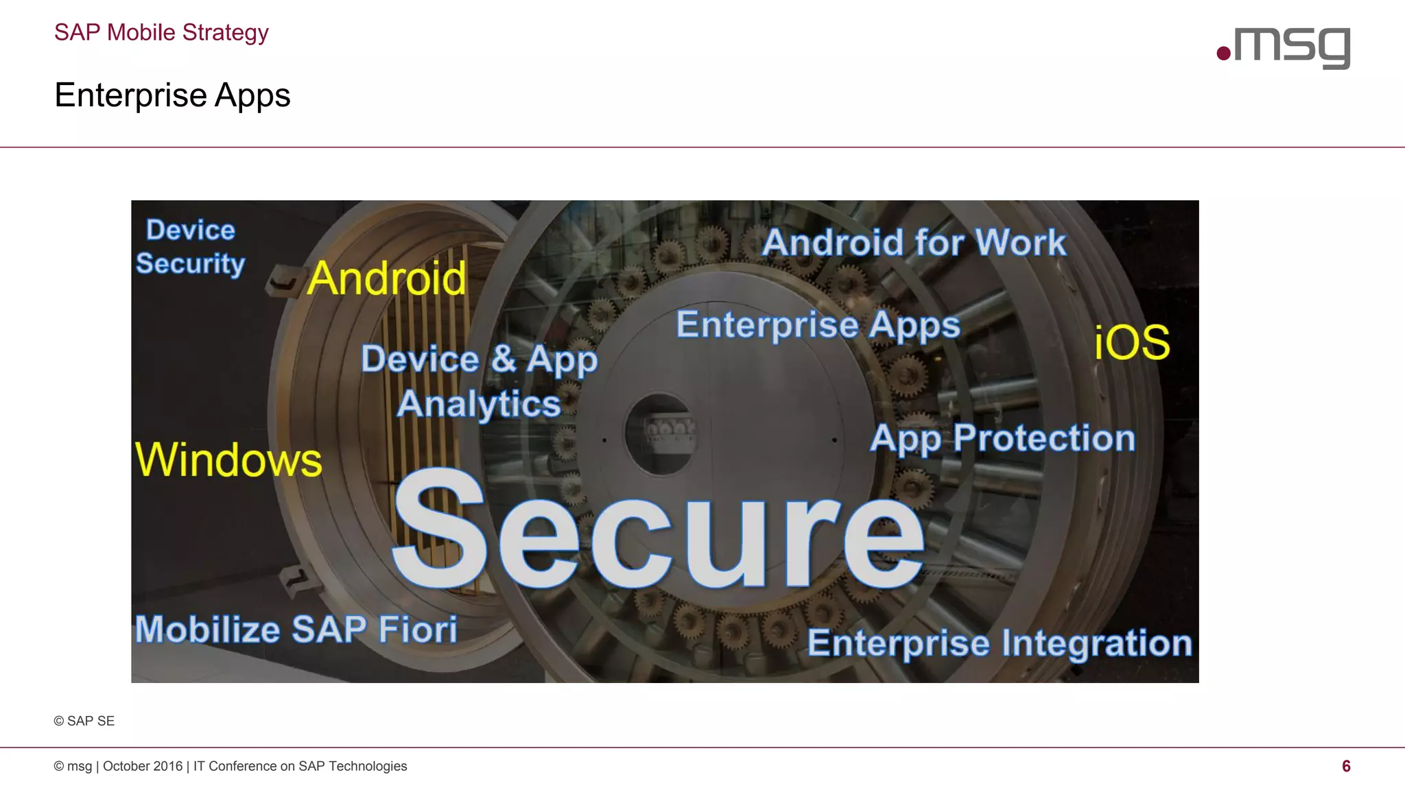 SAP Mobile Strategy
Enterprise Apps
© msg | October 2016 | IT Conference on SAP Technologies 6
© SAP SE
 
