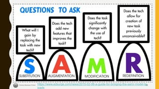 26https://www.edsurge.com/news/2015-02-06-a-guide-for-bringing-the-samr-model-to-
ipads
 