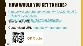 HOW WOULD YOU GET TO HERE?
https://www.youtube.com/watch?v=CACQmiaU6C
U&list=PLJtYAMJw3i-
hjdWRQ0q2dgl1P75dwfpks&index=1
36
Shortened URL http://bit.ly/1oOM8WW
Customized URL http://bit.ly/maandpamath
 