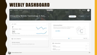 WEEBLY DASHBOARD
53
 