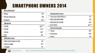 SMARTPHONE OWNERS 2014
9http://www.pewinternet.org/fact-sheets/mobile-technology-fact-sheet/
 