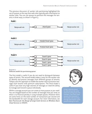 79Partitioning Multi-Tenant Applications
The previous discussion of worker role partitioning highlighted the
use of queues as the way that web roles typically pass information to
worker roles. You can use queues to partition the messages for ten-
ants in three ways, as shown in Figure 3.
Tailspin web role
Model 1
Tailspin worker roleShared queue
Tailspin web role
Model 2
Tailspin worker role
Standard tenant queue
Premium tenant queue
Tailspin web role
Model 3
Tailspin worker role
Tenant A queue
Tenant B queue
Tenant C queue
Tenant D queue
Figure 3
Different models for partitioning queues
The first model is useful if you do not need to distinguish between
types of tenant. The second model makes it easy for the worker role
to identify and process messages from different groups of tenants;
Tailspin uses this approach to enable the worker role to prioritize mes-
sages from tenants with premium subscriptions. The third model is
useful if you have very high volumes of messages or need the ability
to manage each tenant’s queue individually.
Within a storage account you can create as many queues as you need.
You are charged based on the number of messages that you send, so
there is no financial penalty in using multiple queues. However there
are some limits on the total number of transactions per second and
the bandwidth for each storage account. For more information, see
Best Practices for the Design of Large-Scale Services on Windows Azure
Cloud Services on MSDN.
Using a separate queue
for each tenant has some
potential scaling issues. For
example, if you have 2,000
tenants, the consumer in
the worker role must loop
through and monitor 2,000
queues looking for work.
 