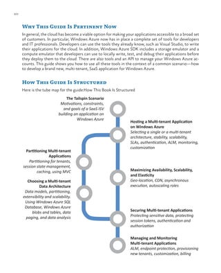 xiv
Why This Guide Is Pertinent Now
In general, the cloud has become a viable option for making your applications accessible to a broad set
of customers. In particular, Windows Azure now has in place a complete set of tools for developers
and IT professionals. Developers can use the tools they already know, such as Visual Studio, to write
their applications for the cloud. In addition, Windows Azure SDK includes a storage emulator and a
compute emulator that developers can use to locally write, test, and debug their applications before
they deploy them to the cloud. There are also tools and an API to manage your Windows Azure ac-
counts. This guide shows you how to use all these tools in the context of a common scenario—how
to develop a brand new, multi-tenant, SaaS application for Windows Azure.
How This Guide Is Structured
Here is the tube map for the guide:How This Book Is Structured
Securing Multi-tenant Applications
Protecting sensitive data, protecting
session tokens, authentication and
authorization
Partitioning Multi-tenant
Applications
Partitioning for tenants,
session state management,
caching, using MVC
The Tailspin Scenario
Motivations, constraints,
and goals of a SaaS ISV
building an application on
Windows Azure
Managing and Monitoring
Multi-tenant Applications
ALM, endpoint protection, provisioning
new tenants, customization, billing
Hosting a Multi-tenant Application
on Windows Azure
Selecting a single or a multi-tenant
architecture, stability, scalability,
SLAs, authentication, ALM, monitoring,
customization
Maximizing Availability, Scalability,
and Elasticity
Geo-location, CDN, asynchronous
execution, autoscaling roles
Choosing a Multi-tenant
Data Architecture
Data models, partitioning,
extensibility and scalability.
Using Windows Azure SQL
Database, Windows Azure
blobs and tables, data
paging, and data analysis
 