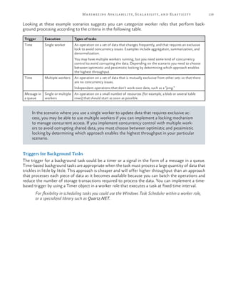 119Maximizing Availability, Scalability, and Elasticity
Looking at these example scenarios suggests you can categorize worker roles that perform back-
ground processing according to the criteria in the following table.
Trigger Execution Types of tasks
Time Single worker An operation on a set of data that changes frequently, and that requires an exclusive
lock to avoid concurrency issues. Examples include aggregation, summarization, and
denormalization.
You may have multiple workers running, but you need some kind of concurrency
control to avoid corrupting the data. Depending on the scenario you need to choose
between optimistic and pessimistic locking by determining which approach enables
the highest throughput.
Time Multiple workers An operation on a set of data that is mutually exclusive from other sets so that there
are no concurrency issues.
Independent operations that don’t work over data, such as a “ping.”
Message in
a queue
Single or multiple
workers
An operation on a small number of resources (for example, a blob or several table
rows) that should start as soon as possible.
In the scenario where you use a single worker to update data that requires exclusive ac-
cess, you may be able to use multiple workers if you can implement a locking mechanism
to manage concurrent access. If you implement concurrency control with multiple work-
ers to avoid corrupting shared data, you must choose between optimistic and pessimistic
locking by determining which approach enables the highest throughput in your particular
scenario.
Triggers for Background Tasks
The trigger for a background task could be a timer or a signal in the form of a message in a queue.
Time-based background tasks are appropriate when the task must process a large quantity of data that
trickles in little by little. This approach is cheaper and will offer higher throughput than an approach
that processes each piece of data as it becomes available because you can batch the operations and
reduce the number of storage transactions required to process the data. You can implement a time-
based trigger by using a Timer object in a worker role that executes a task at fixed time interval.
For flexibility in scheduling tasks you could use the Windows Task Scheduler within a worker role,
or a specialized library such as Quartz.NET.
 