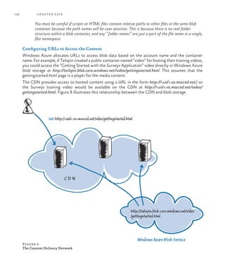 142 chapter five
You must be careful if scripts or HTML files contain relative paths to other files in the same blob
container because the path names will be case sensitive. This is because there is no real folder
structure within a blob container, and any “ folder names” are just a part of the file name in a single,
flat namespace.
Configuring URLs to Access the Content
Windows Azure allocates URLs to access blob data based on the account name and the container
name. For example, if Tailspin created a public container named “video” for hosting their training videos,
you could access the “Getting Started with the Surveys Application” video directly in Windows Azure
blob storage at http://tailspin.blob.core.windows.net/video/gettingstarted.html. This assumes that the
gettingstarted.html page is a player for the media content.
The CDN provides access to hosted content using a URL in the form http://<uid>.vo.msecnd.net/, so
the Surveys training video would be available on the CDN at http://<uid>.vo.msecnd.net/video/
gettingstarted.html. Figure 8 illustrates this relationship between the CDN and blob storage.
http://tailspin.blob.core.windows.net/video
/gettingstarted.html
Windows Azure Blob Service
Get http://<uid>.vo.msecnd.net/video/gettingstarted.html
C D N
Figure 8
The Content Delivery Network
 