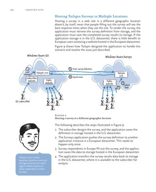 144 chapter five
Hosting Tailspin Surveys in Multiple Locations
Hosting a survey in a web role in a different geographic location
doesn’t, by itself, mean that people filling out the survey will see the
best response times when they use the site. To render the survey, the
application must retrieve the survey definition from storage, and the
application must save the completed survey results to storage. If the
application storage is in the U.S. datacenter, there is little benefit to
European users accessing a website hosted in the European datacenter.
Figure 9 shows how Tailspin designed the application to handle this
scenario and resolve the issue just described.
US subscriber
Windows Azure US Windows Azure Europe
Tailspin core Tailspin
core
Subscriber
website Public
website
Public
website
1 2
4
3
3
Push survey deﬁnition
Synchronize
Save
survey
Collect
data
Figure 9
Hosting a survey in a different geographic location
The following describes the steps illustrated in Figure 9:
1.	 The subscriber designs the survey, and the application saves the
definition in storage hosted in the U.S. datacenter.
2.	 The Surveys application pushes the survey definition to another
application instance in a European datacenter. This needs to
happen only once.
3.	 Survey respondents in Europe fill out the survey, and the applica-
tion saves the data to storage hosted in the European datacenter.
4.	 The application transfers the survey results data back to storage
in the U.S. datacenter, where it is available to the subscriber for
analysis.
Tailspin must create
separate cloud services and
storage accounts for each
region where it plans to
allow subscribers to host
surveys.
 