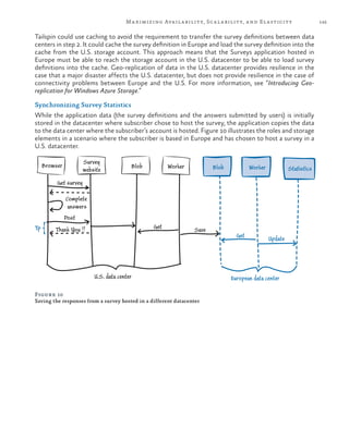 145Maximizing Availability, Scalability, and Elasticity
Tailspin could use caching to avoid the requirement to transfer the survey definitions between data
centers in step 2. It could cache the survey definition in Europe and load the survey definition into the
cache from the U.S. storage account. This approach means that the Surveys application hosted in
Europe must be able to reach the storage account in the U.S. datacenter to be able to load survey
definitions into the cache. Geo-replication of data in the U.S. datacenter provides resilience in the
case that a major disaster affects the U.S. datacenter, but does not provide resilience in the case of
connectivity problems between Europe and the U.S. For more information, see “Introducing Geo-
replication for Windows Azure Storage.”
Synchronizing Survey Statistics
While the application data (the survey definitions and the answers submitted by users) is initially
stored in the datacenter where subscriber chose to host the survey, the application copies the data
to the data center where the subscriber’s account is hosted. Figure 10 illustrates the roles and storage
elements in a scenario where the subscriber is based in Europe and has chosen to host a survey in a
U.S. datacenter.
Browser
Tp
Complete
answers
Get survey
Post
Thank You !!
Survey
website Blob Worker
Get
Statistics
Update
Get Save
Blob Worker
U.S. data center European data center
Figure 10
Saving the responses from a survey hosted in a different datacenter
 