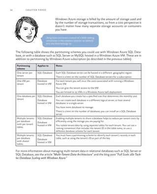 34 chapter three
Windows Azure storage is billed by the amount of storage used and
by the number of storage transactions, so from a cost perspective it
doesn’t matter how many separate storage accounts or containers
you have.
The following table shows the partitioning schemes you could use with Windows Azure SQL Data-
base, or with a database such as SQL Server or MySQL hosted in a Windows Azure VM. These are in
addition to partitioning by Windows Azure subscription (as described in the previous tables).
Partitioning
scheme
Applies to Notes
One server per
tenant
SQL Database Each SQL Database server can be hosted in a different geographic region.
There is a limit on the number of SQL Database servers for a subscription.
One VM per
tenant
Database
hosted in VM
For each tenant you will incur the costs associated with running a Windows
Azure VM.
You can give the tenant access to the VM.
You are limited to 25 VMs in a Windows Azure IaaS deployment.
One database per
tenant
SQL Database
Database
hosted in VM
Each database you create has a specified size that determines the monthly cost.
You can create each database in a different logical server, or host several
databases in a single server.
You have more databases to manage.
There is a limit on the number of databases you can install on a SQL Database
server.
Multiple tenants
per database
with per tenant
tables
SQL Database
Database
hosted in VM
Enabling multiple tenants to share a database helps to reduce per tenant costs by
efficiently using the storage you are paying for.
You isolate tenant data by using separate tables for each tenant. You can use a
naming convention that includes the tenant ID in the table name, or use a
different database schema for each tenant.
Multiple tenants
per database
with shared
tables
SQL Database
Database
hosted in VM
You must have a partitioning scheme to identify each tenant’s records in each
table, such as using the tenant’s ID as part of the key.
For more information about managing multi-tenant data in relational databases such as SQL Server or
SQL Database, see the article “Multi-Tenant Data Architecture” and the blog post “Full Scale 180 Tack-
les Database Scaling with Windows Azure.”
Using blob containers instead of a blob naming
convention is the simplest solution to identify
who the blob belongs to.
 