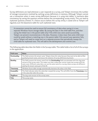 46 chapter three
Survey definitions are read whenever a user responds to a survey, and Tailspin minimizes the number
of storage transactions involved by caching survey definitions in memory. Although Tailspin cannot
use a transaction when it saves survey definitions because it is using two tables, it maintains data
consistency by saving the question entities before the corresponding survey entity. This can lead to
orphaned question entities if a failure occurs before the survey entity is saved and so Tailspin will
regularly scan the Questions table for such orphaned rows.
A transaction cannot be used to ensure full consistency of data when saving it in two
separate Windows Azure storage tables. By saving the data in the child table first, and then
saving the linked row in the parent table only if the child rows were saved successfully,
Tailspin can prevent inconsistencies in the data. However, it does mean that some child rows
could be saved without a matching row in the parent table if the second save operation fails,
and so Tailspin will need to create and run a separate process that periodically sweeps the
child table for orphaned rows. This will add to the development and runtime cost.
The following table describes the fields in the Surveys table. This table holds a list of all of the surveys
in the application.
Field name Notes
PartitionKey This field contains the tenant name. Tailspin chose this value because they want to be able to filter
quickly by tenant name, and ensure the isolation of survey definitions by tenant.
RowKey This field contains the tenant name from the PartitionKey field concatenated with the slug name
version of the survey name. This makes sure that a subscriber cannot create two surveys with the
same name. Different subscribers can use the same name for a survey; these surveys are differenti-
ated by the tenant name part of the ID.
Timestamp Windows Azure table storage automatically maintains the value in this field.
CreatedOn This field indicates when the subscriber created the survey. This will differ from the Timestamp value
if the subscriber edits the survey.
SlugName The slug name version of the survey name.
Title The survey name.
 