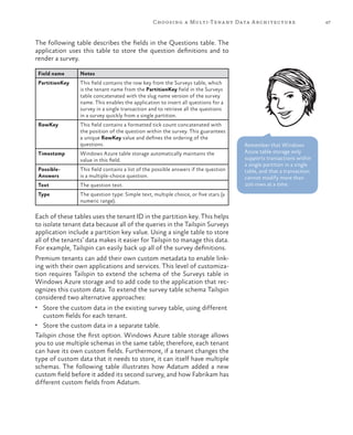47Choosing a Multi-Tenant Data Architecture
The following table describes the fields in the Questions table. The
application uses this table to store the question definitions and to
render a survey.
Field name Notes
PartitionKey This field contains the row key from the Surveys table, which
is the tenant name from the PartitionKey field in the Surveys
table concatenated with the slug name version of the survey
name. This enables the application to insert all questions for a
survey in a single transaction and to retrieve all the questions
in a survey quickly from a single partition.
RowKey This field contains a formatted tick count concatenated with
the position of the question within the survey. This guarantees
a unique RowKey value and defines the ordering of the
questions.
Timestamp Windows Azure table storage automatically maintains the
value in this field.
Possible-
Answers
This field contains a list of the possible answers if the question
is a multiple-choice question.
Text The question text.
Type The question type: Simple text, multiple choice, or five stars (a
numeric range).
Each of these tables uses the tenant ID in the partition key. This helps
to isolate tenant data because all of the queries in the Tailspin Surveys
application include a partition key value. Using a single table to store
all of the tenants’ data makes it easier for Tailspin to manage this data.
For example, Tailspin can easily back up all of the survey definitions.
Premium tenants can add their own custom metadata to enable link-
ing with their own applications and services. This level of customiza-
tion requires Tailspin to extend the schema of the Surveys table in
Windows Azure storage and to add code to the application that rec-
ognizes this custom data. To extend the survey table schema Tailspin
considered two alternative approaches:
•	 Store the custom data in the existing survey table, using different
custom fields for each tenant.
•	 Store the custom data in a separate table.
Tailspin chose the first option. Windows Azure table storage allows
you to use multiple schemas in the same table; therefore, each tenant
can have its own custom fields. Furthermore, if a tenant changes the
type of custom data that it needs to store, it can itself have multiple
schemas. The following table illustrates how Adatum added a new
custom field before it added its second survey, and how Fabrikam has
different custom fields from Adatum.
Remember that Windows
Azure table storage only
supports transactions within
a single partition in a single
table, and that a transaction
cannot modify more than
100 rows at a time.
 