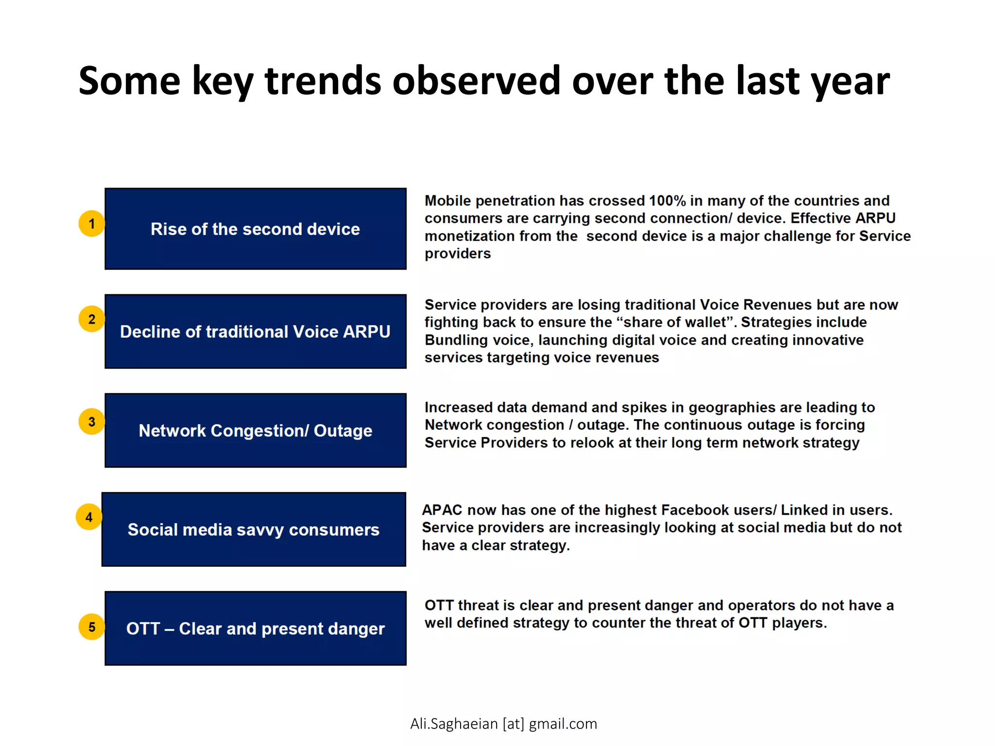 Some key trends observed over the last year
6
Rise of the second device 1
Mobile penetration has crossed 100% in many of the countries and consumers are carrying second connection/ device. Effective ARPU monetization from the second device is a major challenge for Service providers
Decline of traditional Voice ARPU
2
Service providers are losing traditional Voice Revenues but are now fighting back to ensure the “share of wallet”. Strategies include Bundling voice, launching digital voice and creating innovative services targeting voice revenues
Network Congestion/ Outage
3
Increased data demand and spikes in geographies are leading to Network congestion / outage. The continuous outage is forcing Service Providers to relook at their long term network strategy
Social media savvyconsumers
4
APAC now has one of the highest Facebook users/ Linked in users. Service providers are increasingly looking at social media but do not have a clear strategy.
OTT – Clear and present danger
5
OTT threat is clear and present danger and operators do not have a well defined strategy to counter the threat of OTT players.
Ali.Saghaeian [at] gmail.com
 