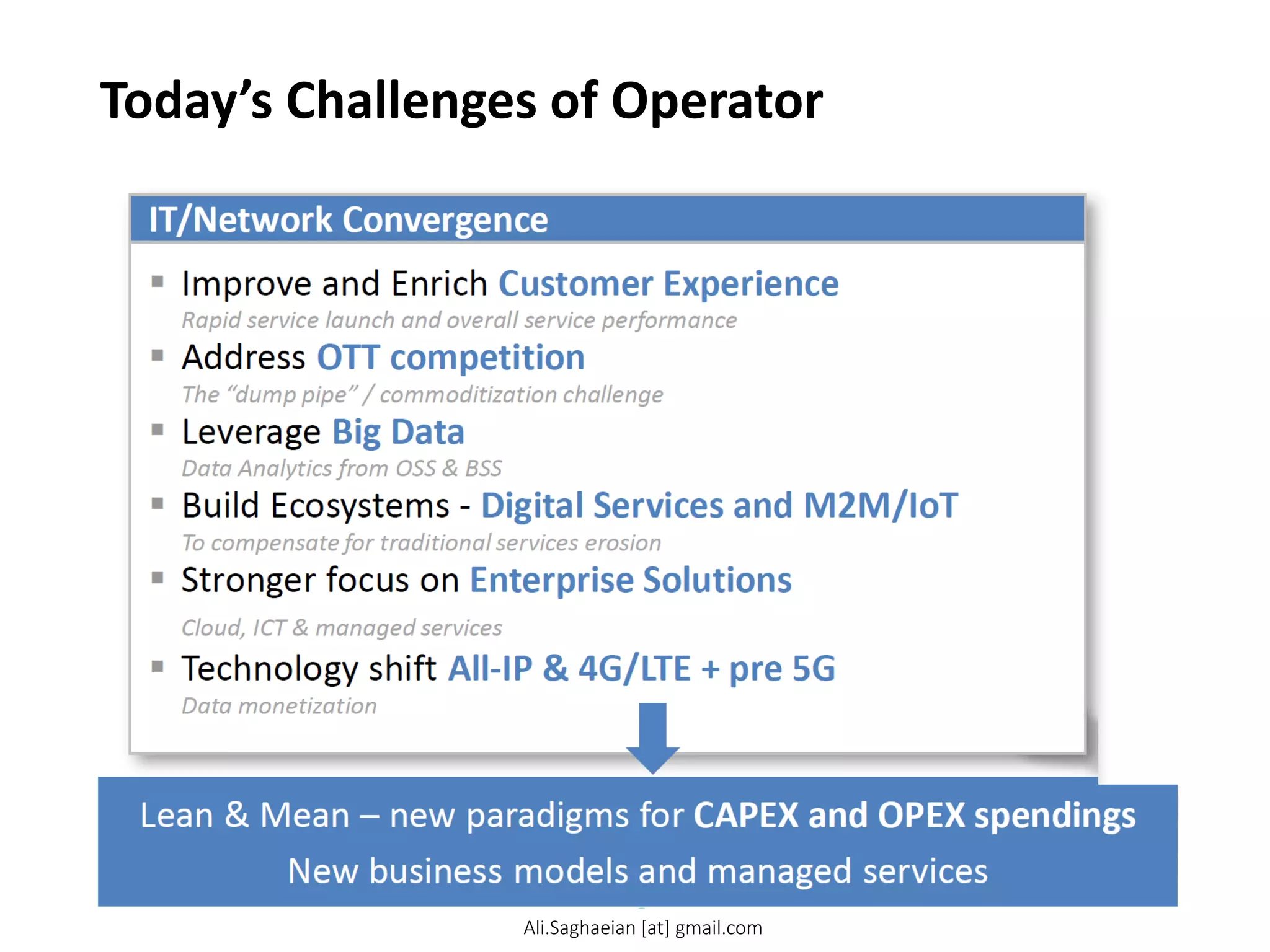 Today’s Challenges of Operator
IT/Network Convergence
Improve and Enrich Customer Experience Rapid service launch and overall service performance
Address OTT competition The “dump pipe” / commoditization challenge
Leverage Big Data Data Analytics from OSS & BSS
Build Ecosystems - Digital Services and M2M/IoT To compensate for traditional services erosion
Stronger focus on Enterprise Solutions Cloud, ICT & managed services
Technology shift All-IP & 4G/LTE + pre 5G Data monetization
Lean & Mean – new paradigms for CAPEX and OPEX spendings New business models and managed services
Ali.Saghaeian [at] gmail.com
 