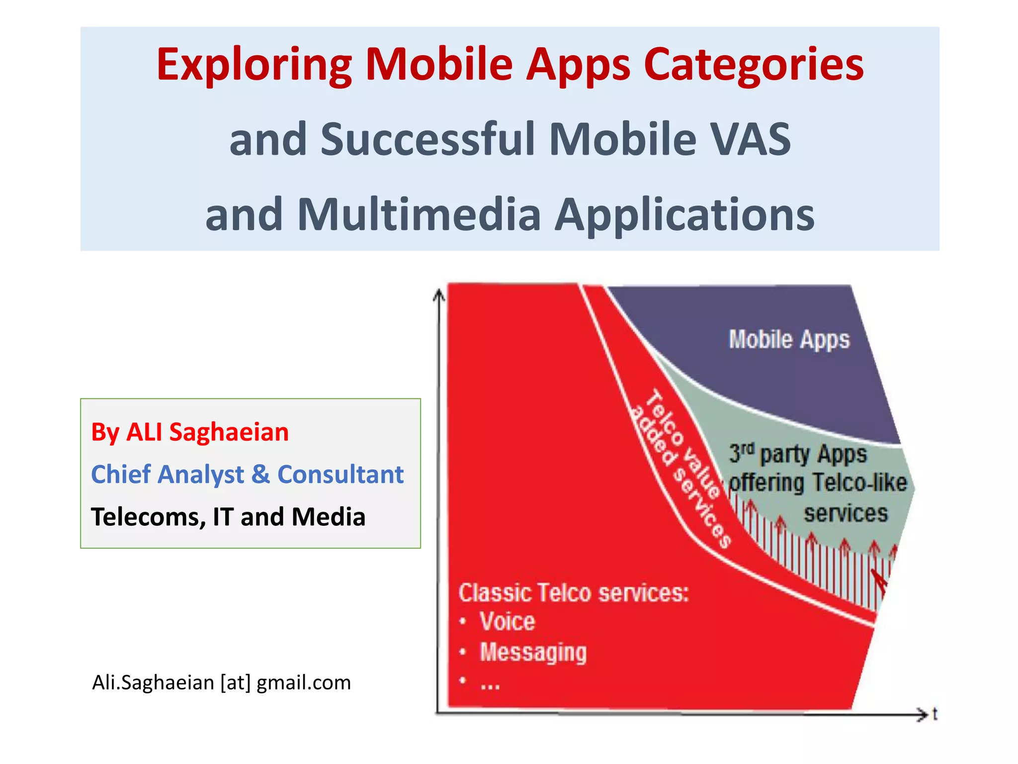 Exploring Mobile Apps Categories
and Successful Mobile VAS
and Multimedia Applications
By ALI Saghaeian
Chief Analyst & Consultant
Telecoms, IT and Media
Ali.Saghaeian [at] gmail.com
 