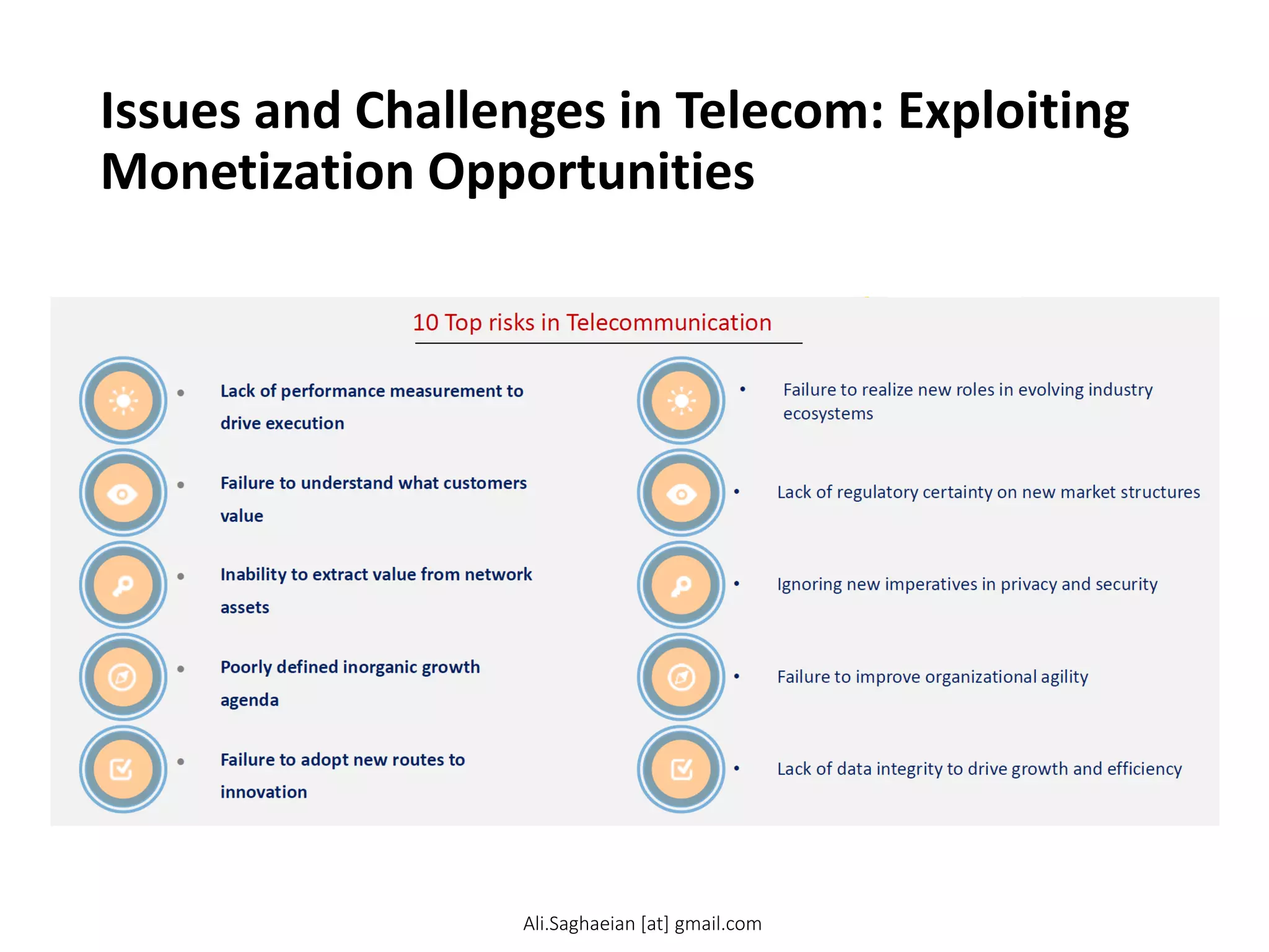 Issues and Challenges in Telecom: Exploiting
Monetization Opportunities
Ali.Saghaeian [at] gmail.com
 