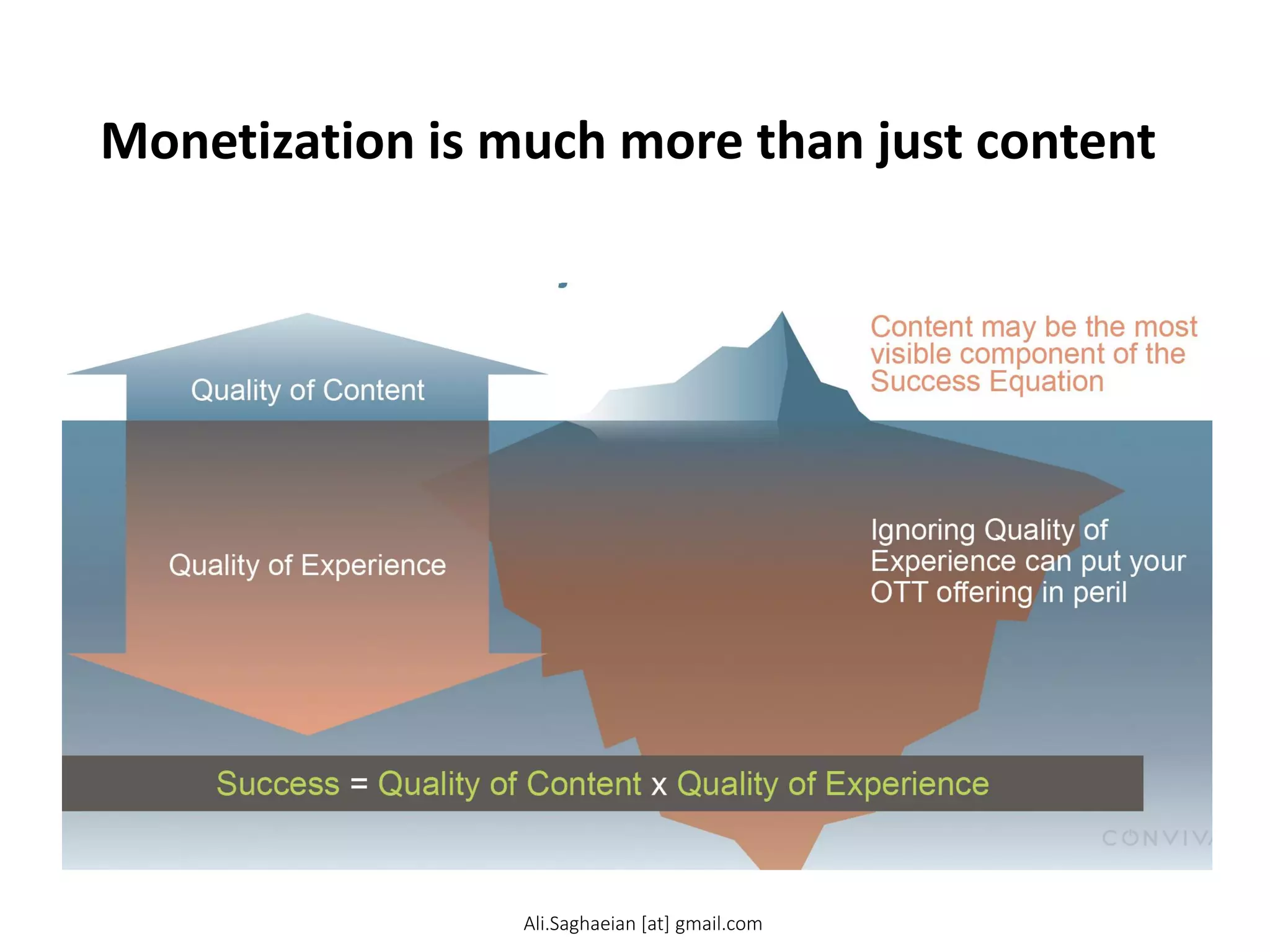 Monetization is much more than just content
Quality of Experience
Quality of Content
Content may be the most
visible component of the
Success Equation
Ignoring Quality of
Experience can put your
OTT offering in peril
Success = Quality of Content x Quality of Experience
Ali.Saghaeian [at] gmail.com
 