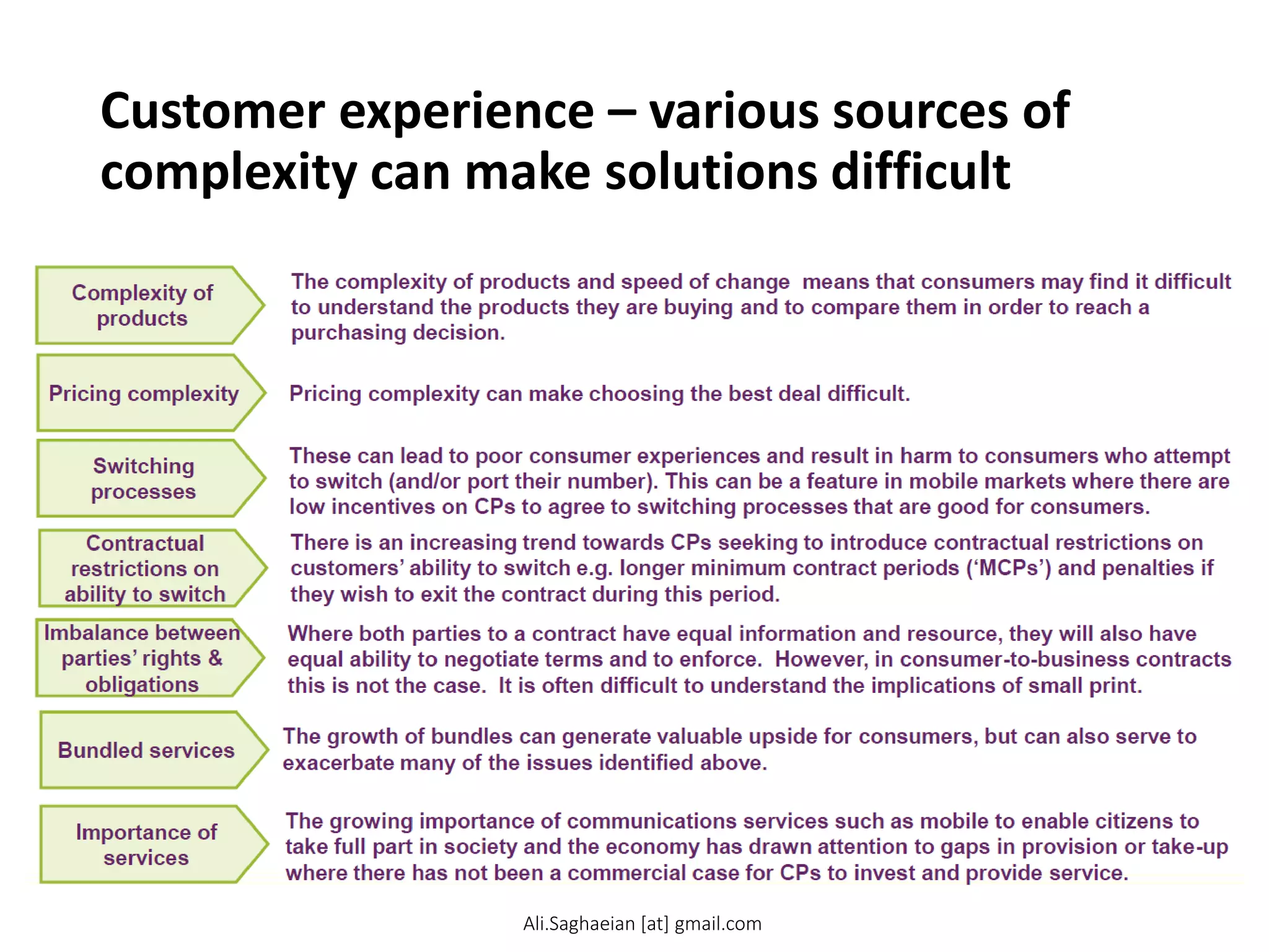 Customer experience – various sources of
complexity can make solutions difficult
Complexity of
products
Pricing complexity
Switching
processes
Contractual
restrictions on
ability to switch
Imbalance between
parties’ rights &
obligations
Bundled services
Importance of
services
The complexity of products and speed of change means that consumers may find it difficult
to understand the products they are buying and to compare them in order to reach a
purchasing decision.
Pricing complexity can make choosing the best deal difficult.
These can lead to poor consumer experiences and result in harm to consumers who attempt
to switch (and/or port their number). This can be a feature in mobile markets where there are
low incentives on CPs to agree to switching processes that are good for consumers.
There is an increasing trend towards CPs seeking to introduce contractual restrictions on
customers’ ability to switch e.g. longer minimum contract periods (‘MCPs’) and penalties if
they wish to exit the contract during this period.
W here both parties to a contract have equal information and resource, they will also have
equal ability to negotiate terms and to enforce. However, in consumer-to-business contracts
this is not the case. It is often difficult to understand the implications of small print.
The growth of bundles can generate valuable upside for consumers, but can also serve to
exacerbate many of the issues identified above.
The growing importance of communications services such as mobile to enable citizens to
take full part in society and the economy has drawn attention to gaps in provision or take-up
where there has not been a commercial case for CPs to invest and provide service.
Ali.Saghaeian [at] gmail.com
 