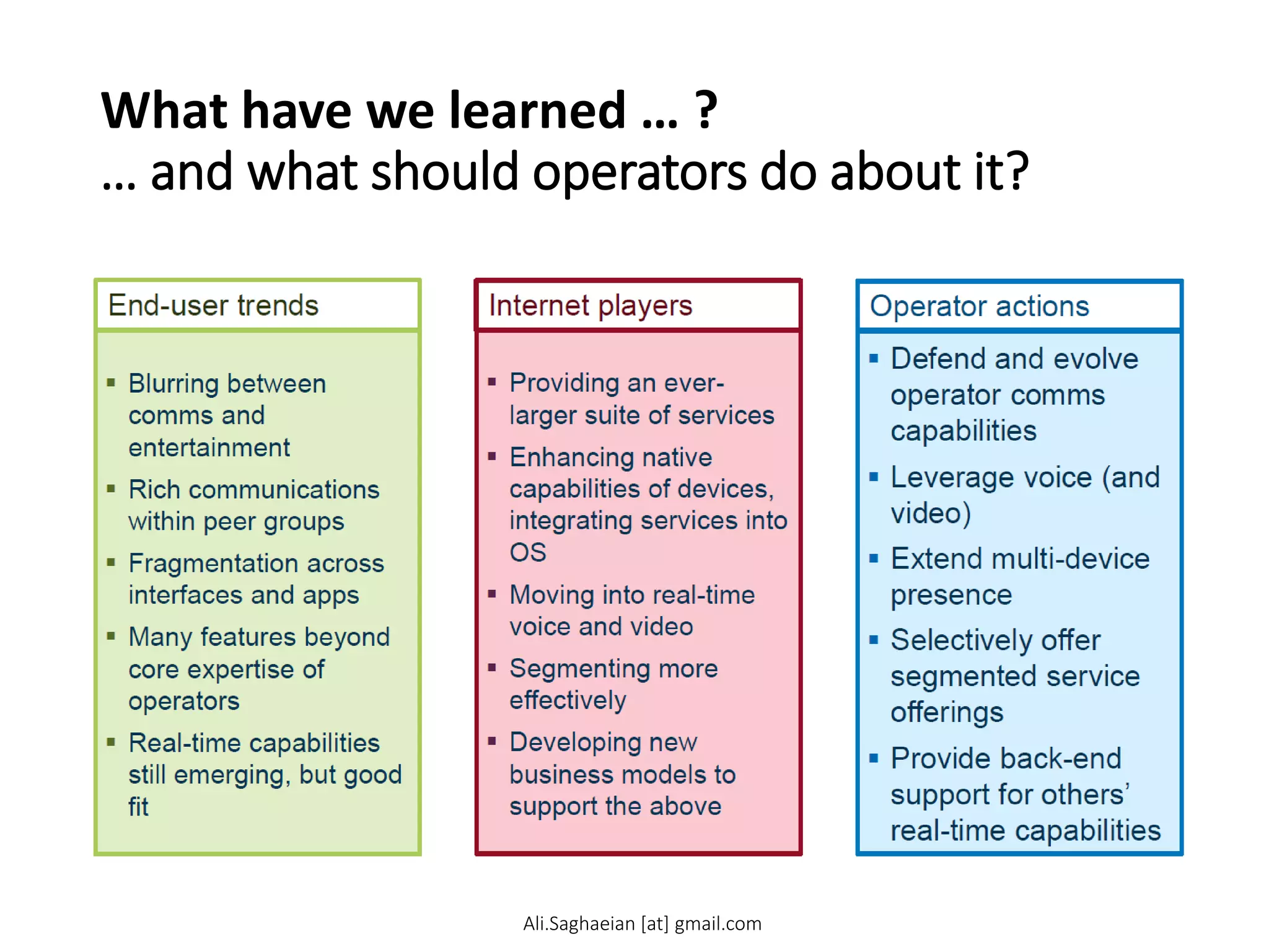 What have we learned … ?
… and what should operators do about it?
28
 Defend and evolve
operator comms
capabilities
 Leverage voice (and
video)
 Extend multi-device
presence
 Selectively offer
segmented service
offerings
 Provide back-end
support for others’
real-time capabilities
Operator actions
 Providing an everlarger
suite of services
 Enhancing native
capabilities of devices,
integrating services into
OS
 Moving into real-time
voice and video
 Segmenting more
effectively
 Developing new
business models to
support the above
Internet players
 Blurring between
comms and
entertainment
 Rich communications
within peer groups
 Fragmentation across
interfaces and apps
 Many features beyond
core expertise of
operators
 Real-time capabilities
still emerging, but good
fit
End-user trends
Ali.Saghaeian [at] gmail.com
 