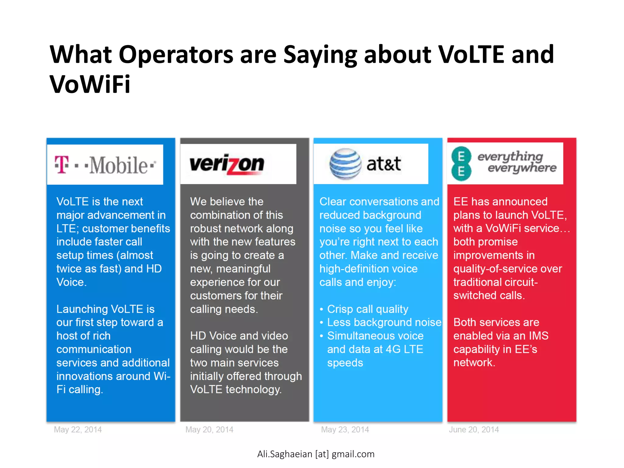 What Operators are Saying about VoLTE and
VoWiFi
Clear conversations and
reduced background
noise so you feel like
you’re right next to each
other. Make and receive
high-definition voice
calls and enjoy:
• Crisp call quality
• Less background noise
• Simultaneous voice
and data at 4G LTE
speeds
May 23, 2014
VoLTE is the next
major advancement in
LTE; customer benefits
include faster call
setup times (almost
twice as fast) and HD
Voice.
Launching VoLTE is
our first step toward a
host of rich
communication
services and additional
innovations around Wi-
Fi calling.
May 22, 2014
We believe the
combination of this
robust network along
with the new features
is going to create a
new, meaningful
experience for our
customers for their
calling needs.
HD Voice and video
calling would be the
two main services
initially offered through
VoLTE technology.
May 20, 2014
EE has announced
plans to launch VoLTE,
with a VoWiFi service…
both promise
improvements in
quality-of-service over
traditional circuitswitched
calls.
Both services are
enabled via an IMS
capability in EE’s
network.
June 20, 2014
Ali.Saghaeian [at] gmail.com
 