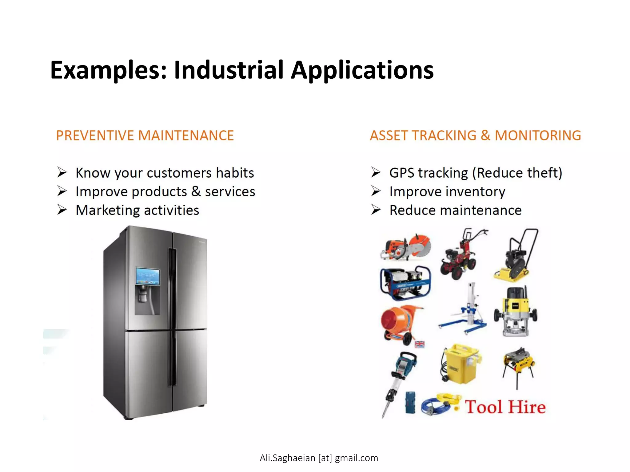 Examples: Industrial Applications
Ali.Saghaeian [at] gmail.com
 