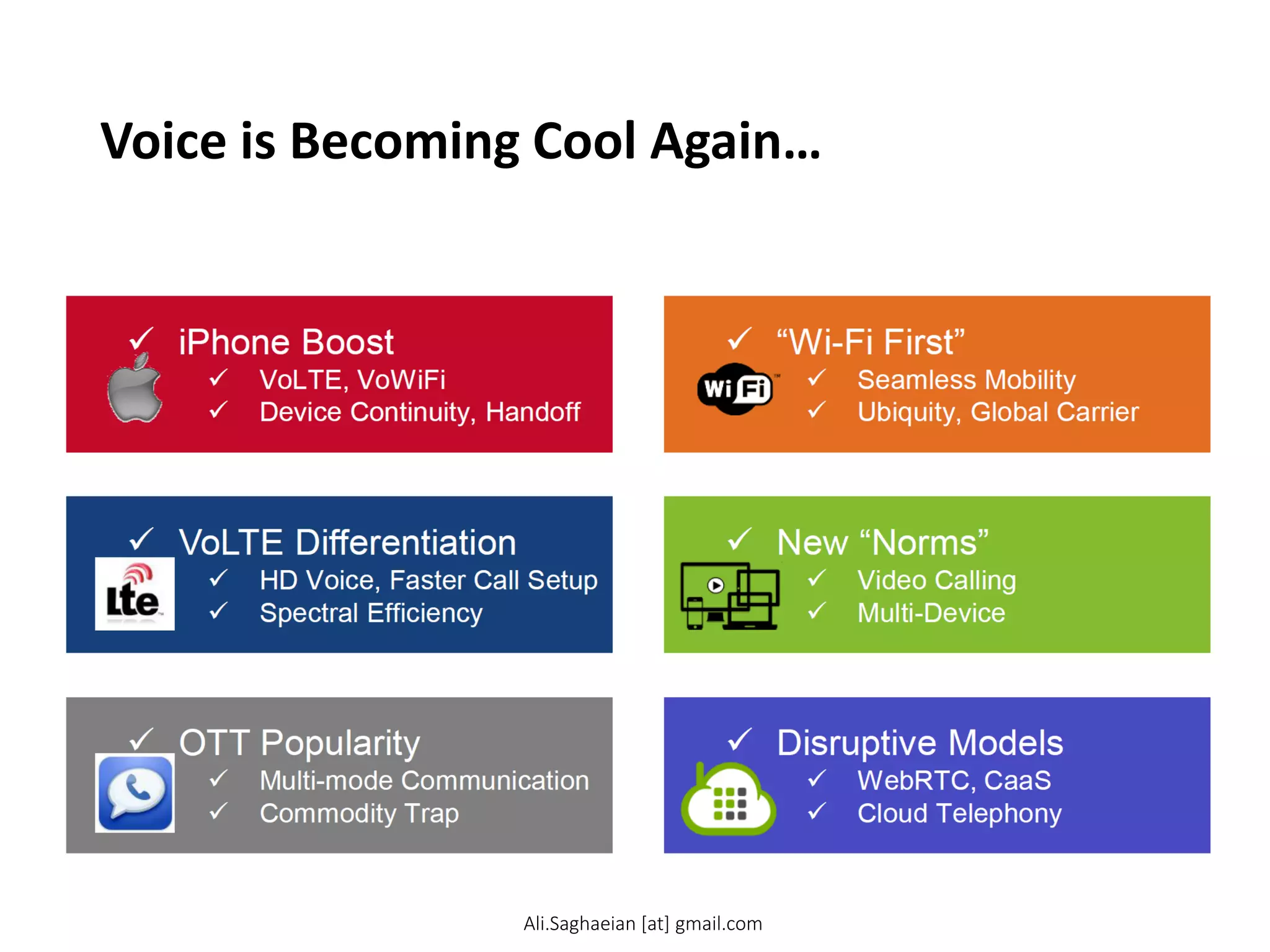 Voice is Becoming Cool Again…
“Wi-Fi First”
Multi-Device
Multi-mode Communication
WebRTC, CaaS
Ali.Saghaeian [at] gmail.com
 