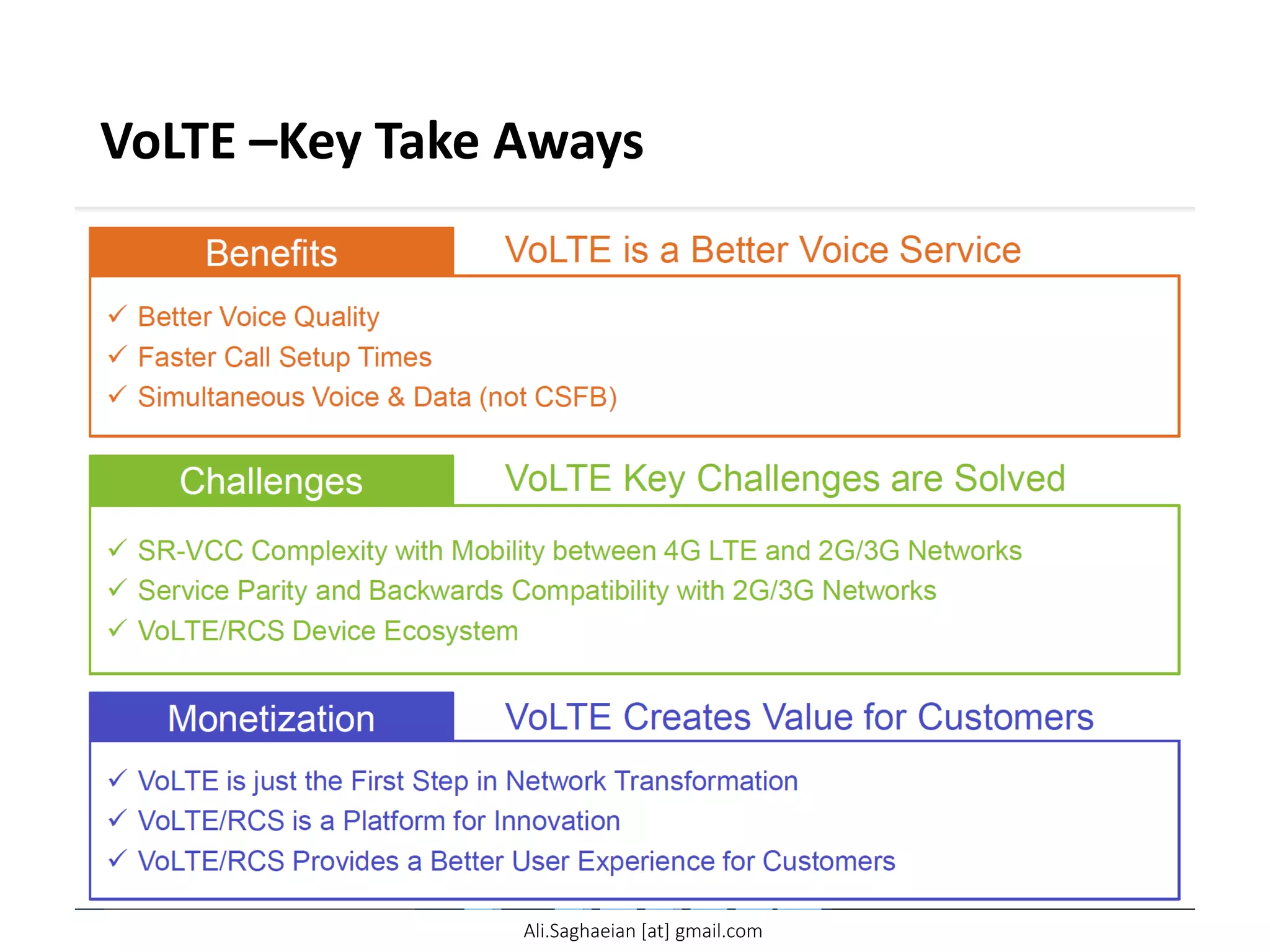 VoLTE –Key Take Aways
Ali.Saghaeian [at] gmail.com
 