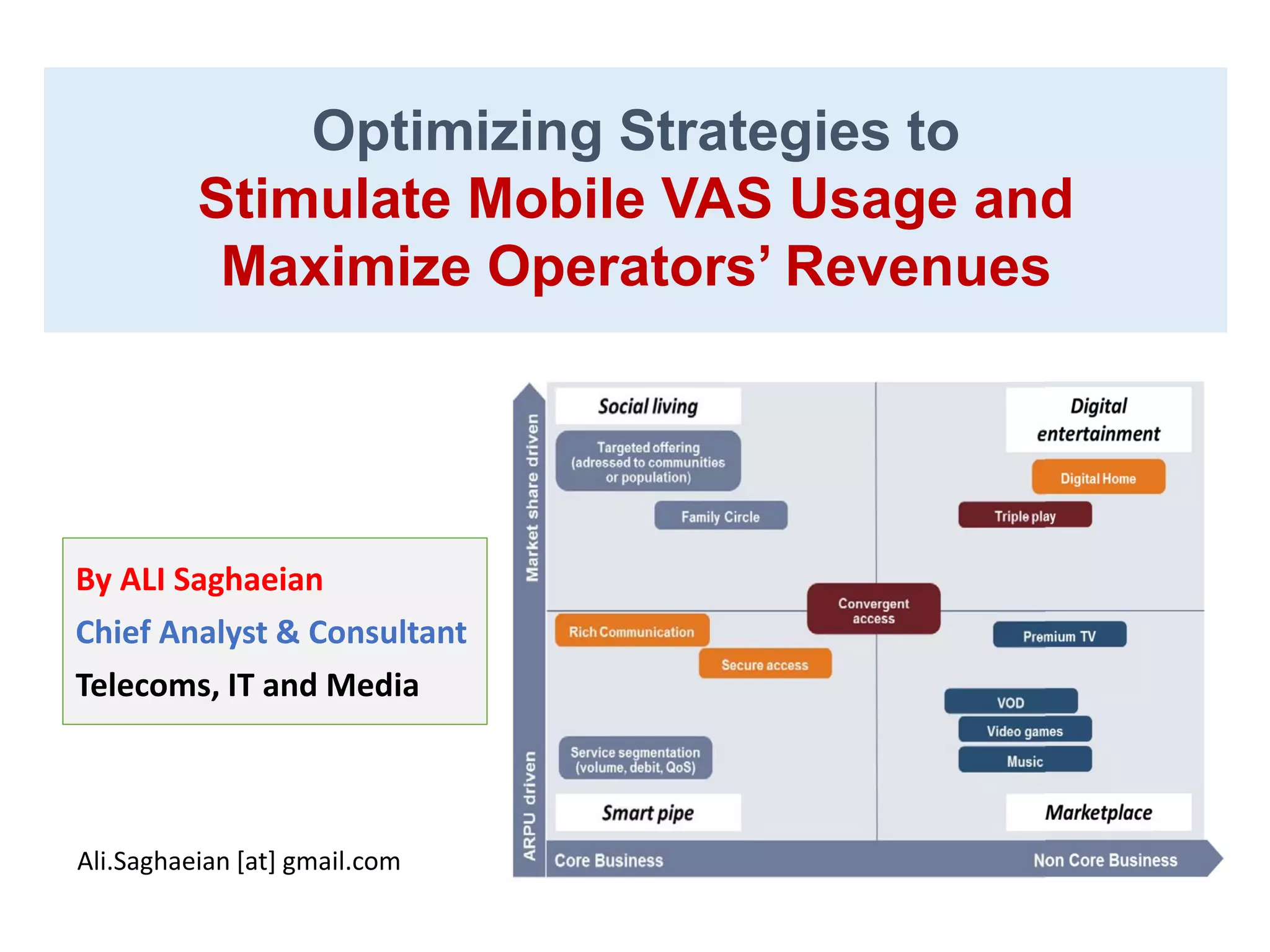 Optimizing Strategies to
Stimulate Mobile VAS Usage and
Maximize Operators’ Revenues
By ALI Saghaeian
Chief Analyst & Consultant
Telecoms, IT and Media
Ali.Saghaeian [at] gmail.com
 