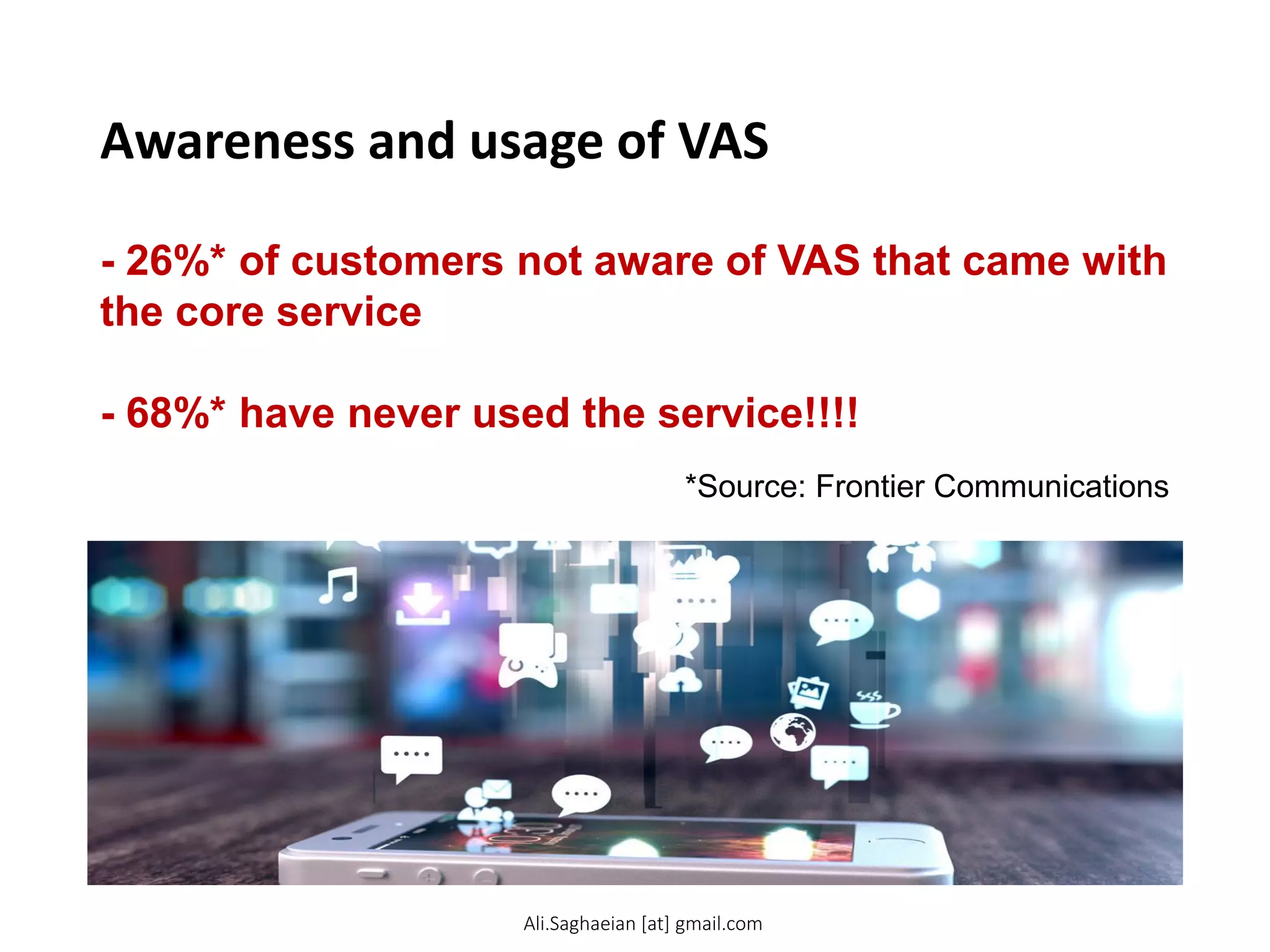 Awareness and usage of VAS
- 26%* of customers not aware of VAS that came with
the core service
- 68%* have never used the service!!!!
*Source: Frontier Communications
Ali.Saghaeian [at] gmail.com
 