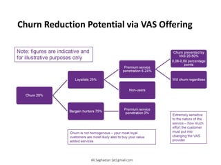 Churn Reduction Potential via VAS Offering
Churn 20%
Loyalists 25%
Premium service penetration 6-24%
Churn prevented by VAS 20-50%
0,06-0,60 percentage points Will churn regardless Non-users Bargain hunters 75%
Premium service penetration 0%
Churn is not homogenous – your most loyal customers are most likely also to buy your value added services
Extremely sensitive to the nature of the service – how much effort the customer must put into changing the VAS provider
Ali.Saghaeian [at] gmail.com
 