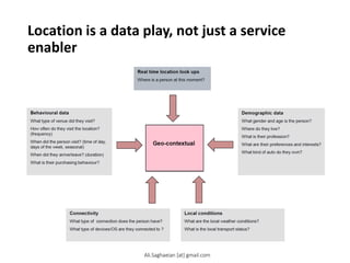 Location is a data play, not just a service
enabler
Ali.Saghaeian [at] gmail.com
 