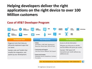 Helping developers deliver the right
applications on the right device to over 100
Million customers
Case of AT&T Developer Program
•Online API Platform, AT&T ARO, Development Resources, Device Specs, SDK and Tools.
•Community and Support Live Chat, Forums, Webcast, Tech Support
•Events and Contests Developer Summit, Hackathons, Contests, Fun events
Access to all site information $99 gives you full access to all APIs , and One Million API-points per month. Example: 750K Speech API transactions per month without any additional cost. Diagnosis tools that help you efficiently implement apps that run faster. Sample code and Toolkits that simplify the integration, and speed-up your development. Development Tools Tons of Resources
Free Membership
Ali.Saghaeian [at] gmail.com
 