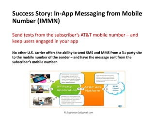 Success Story: In-App Messaging from Mobile
Number (IMMN)
Send texts from the subscriber’s AT&T mobile number – and
keep users engaged in your app
No other U.S. carrier offers the ability to send SMS and MMS from a 3rd party site
to the mobile number of the sender – and have the message sent from the
subscriber’s mobile number.
Ali.Saghaeian [at] gmail.com
 