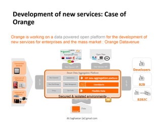 Development of new services: Case of
Orange
34
Connected
devices
Internet of
Machines
Internet of
Objects
IoT API
Data Operator API
IoT API
Data Operator API Data Operator API
Orange is working on a data powered open platform for the development of
new services for enterprises and the mass market : Orange Datavenue
Smart Data Aggregation Platform
Enterprises Data Open Data
Data
Data Cloud Storage
Data Connectors
Privacy
Authentication
User Profile
Rules Management B2B
B2B2C
Developers
IOT data aggregation platform
Liveobjects
Flexible Data
Secured & isolated environments
Ali.Saghaeian [at] gmail.com
 