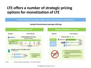 LTE offers a number of strategic pricing
options for monetization of LTE
Pricing of offerings is key upfront, ability to offer LTE at a premium to 3G depends on
2
First movers of LTE
Market challengers (2nd launcher)
Sample Entertainment package offerings
Operator
Price Offering
Operator
Price Offering Plan XS S M L
XL
Bandwidth (Mbps) 0.2 1 7.2 21
100
Price (CHF/month) 59 75 99 129
169
Ali.Saghaeian [at] gmail.com
 